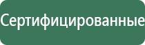 конусы cyclone характеристики